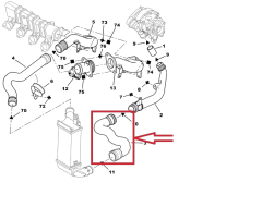 Luchtslang Origineel Citroen Peugeot C5 I 607 2.0 HDI 0382s7