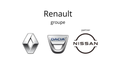Bescherming Nieuw Origineel 1688300QAA 7701206568 Renault Nissan
