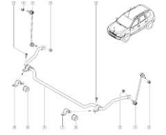 Stabilisatorstang Origineel Achter Dacia Duster 546111180R