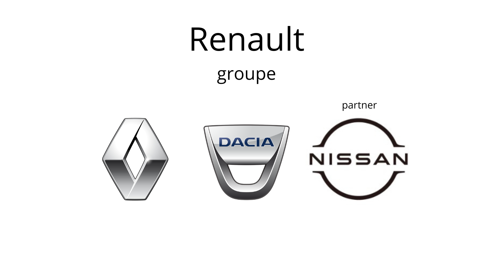 Deurbedrading Origineel 2521000QAB 7700352943 Nissan Renault main product photo